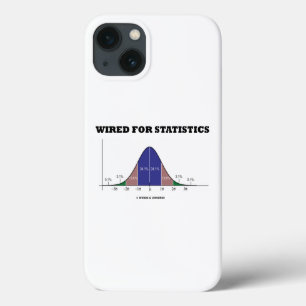 Getelegrafeerd voor de Humor van de Kromme van de Case-Mate iPhone Case
