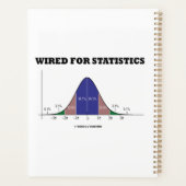 Getelegrafeerd voor de Humor van de Kromme van de  Planner (Achterkant)