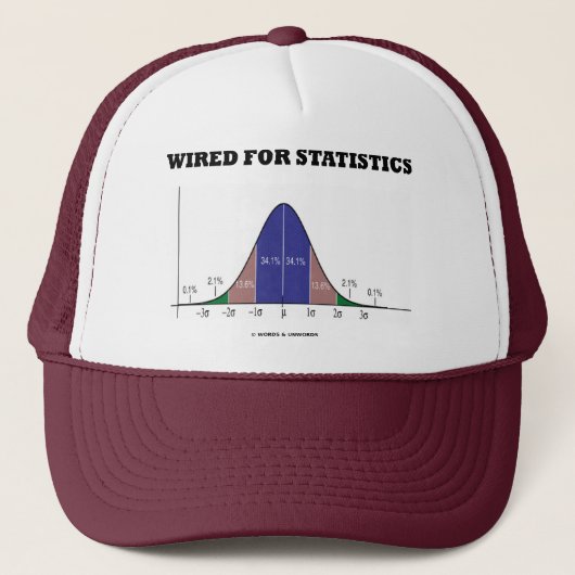 Getelegrafeerd voor Statistieken (Bell Curve Stats Trucker Pet (Voorkant)