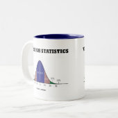 Getelegrafeerd voor Statistieken (Bell Curve Stats Tweekleurige Koffiemok (Voorkant links)