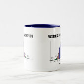 Getelegrafeerd voor Statistieken (Bell Curve Stats Tweekleurige Koffiemok (Center)