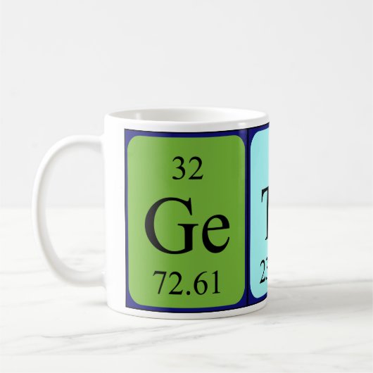 Gethin Periodic Table Name mok (Links)