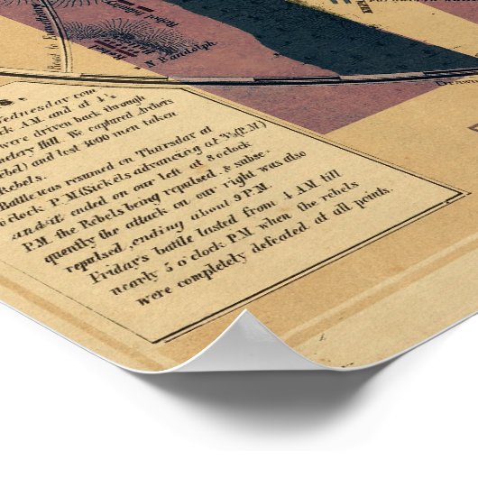 Gettysburg 150e Jubileum Map Poster (Hoek)