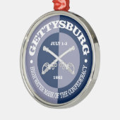 Gettysburg (B&G) Metalen Ornament (Links)