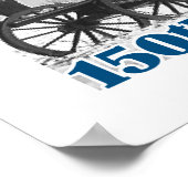 Gettysburg Battle 150 Jubileum Poster (Hoek)