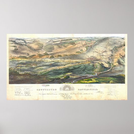 Gettysburg Battlefield 1863 Poster (Voorkant)