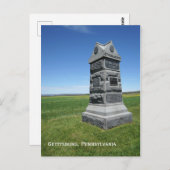 Gettysburg Battlefield Briefkaart (Voorkant / Achterkant)