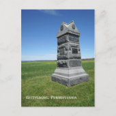 Gettysburg Battlefield Briefkaart (Voorkant)