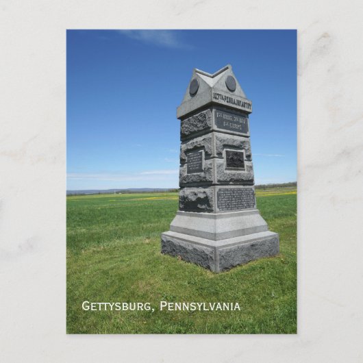 Gettysburg Battlefield Briefkaart (Voorkant)