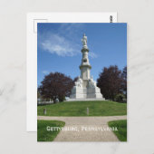 Gettysburg National Cemetery Briefkaart (Voorkant / Achterkant)