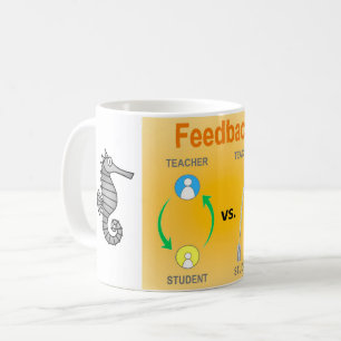 Getzinta Memory-Mok Koffiemok