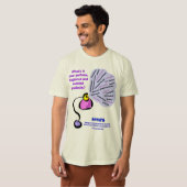 Geurstoffen T-shirt (Voorkant volledig)