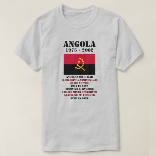 Gevaar Landmijnen, Angola T-shirt (Design voorkant)