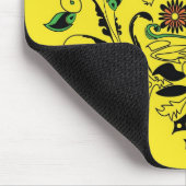 gevaar muismat (Hoek)