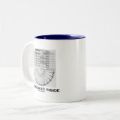 Gevangend in (Jeremy Bentham Panopticon) Tweekleurige Koffiemok (Voorkant links)