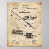 Gevist patent poster (Voorkant)