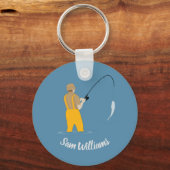 Gevist Sleutelhanger (Voorkant)