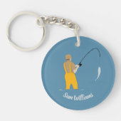 Gevist Sleutelhanger (Voorkant)