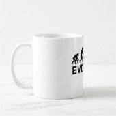 Geviste evolutie koffiemok (Links)