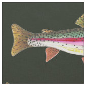 Geviste forel stof (Close Up)