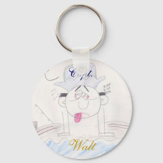 Geviste Sleutelhangers