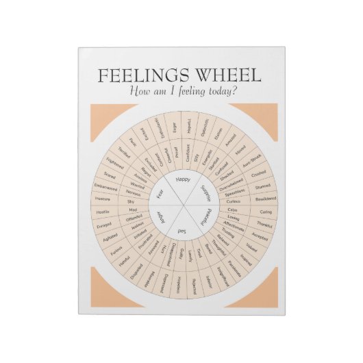 Gevoel Wiel DBT Tool emotie Notitieblok (Linkerzijde)
