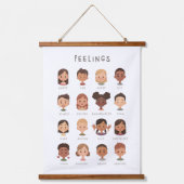 Gevoelenkaart, kalmerende technieken hangend wandkleed (Voorkant)