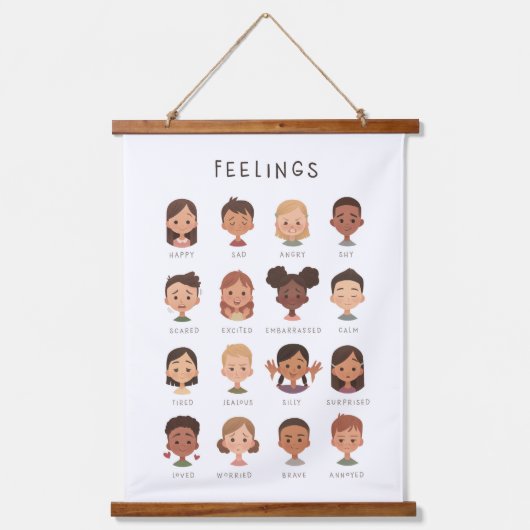 Gevoelenkaart, Klaslokaal Decor, Emotions Poster Hangend Wandkleed (Voorkant)