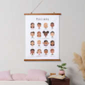 Gevoelenkaart, Klaslokaal Decor, Emotions Poster Hangend Wandkleed (Slaapkamer)