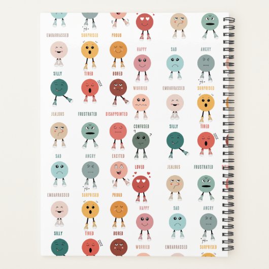 Gevoelens Emoties Gezichten Grafiek School Counsel Planner (Achterkant)