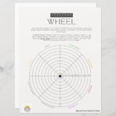 Gevoelens Wiel I (Voorkant / Achterkant)