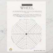 Gevoelens Wiel I (Voorkant)