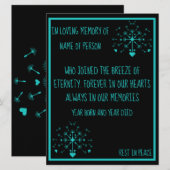 Gevoelig voor het houden van de Kaart van het Gehe (Voorkant / Achterkant)