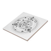 Gevoelige geometrie en geometrische alchemie tegeltje (Zijkant)