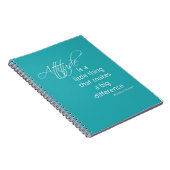 Gevoeligheid Notitieboek (Rechterzijde)