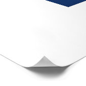 Gevoeligheid Poster (Hoek)