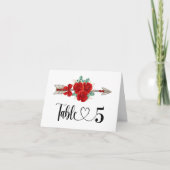 GEVOLGDE TAFELNUMMER (Voorkant)