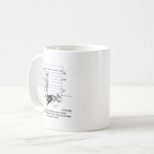 Gevonden door een deurdeur koffiemok (Voorkant links)