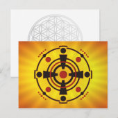 gewascirkel III Briefkaart (Voorkant / Achterkant)