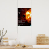 Gewassen Poster (Keuken)