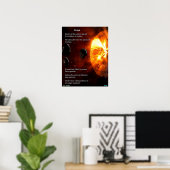 Gewassen Poster (Thuiskantoor)