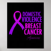 Geweld binnen het gezin en borstkanker poster (Voorkant)