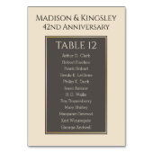 Geweldig Algemene Evenement Kleurrijke Fab Tafel N Kaart (Achterkant)