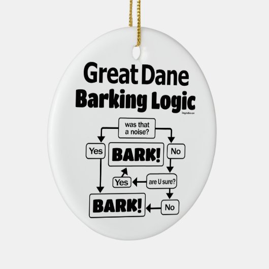 Geweldige Dane Barking Logic Keramisch Ornament (Rechts)