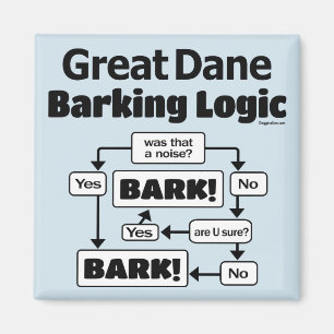 Geweldige Dane Barking Logic Magneet