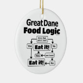 Geweldige Dane Food Logic Keramisch Ornament (Rechts)