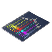 Geweldige jachtvliegtuigen notitieboek (Linkerzijde)