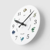 Geweldige klok voor Nieuw-Zeelandse vogels (Hoek)