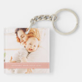 Geweldige mam sinds 20XX Modern Simple Thread Phot Sleutelhanger (Achterkant)