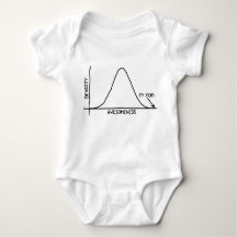 Geweldige mam - Statistische Baby Kleur Kleding Li